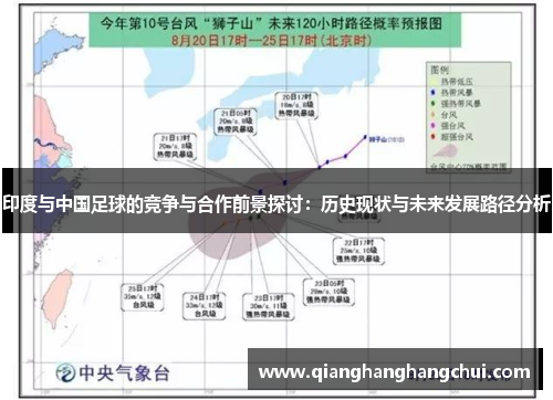 印度与中国足球的竞争与合作前景探讨：历史现状与未来发展路径分析