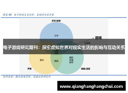 电子游戏研究期刊：探索虚拟世界对现实生活的影响与互动关系