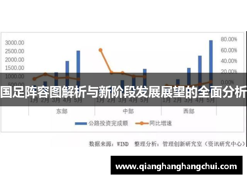 国足阵容图解析与新阶段发展展望的全面分析