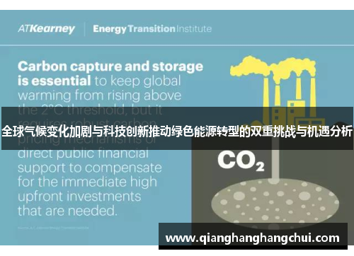 全球气候变化加剧与科技创新推动绿色能源转型的双重挑战与机遇分析